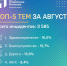 Инографика: ЦУР Псковской области - InformPskov.Ru