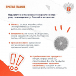 Укрепляем иммунитет