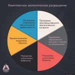 Изображение предоставила пресс-служба МП Пскова «Горводоканал»