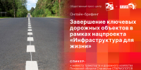 «Инфраструктура для жизни»: Завершение ключевых дорожных объектов станет темой брифинга в пресс-центре ПЛН - Pln-Pskov.Ru