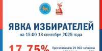 Изображение: Избирательная комиссия Псковской области - InformPskov.Ru