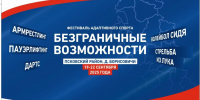 Афиша: министерство спорта Псковской области - InformPskov.Ru