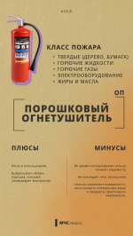 Огнетушитель: как выбрать надежного защитника?