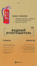 Огнетушитель: как выбрать надежного защитника?