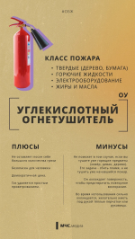 Огнетушитель: как выбрать надежного защитника?