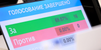 «Дневной дозор»: Надо ли сократить число депутатов и сенаторов? - Pln-Pskov.Ru