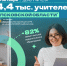 4,4 тысячи учителей трудятся в Псковской области - Pln-Pskov.Ru