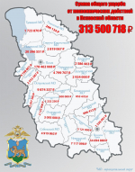 Более 313 млн рублей лишились псковичи после общения с мошенниками
