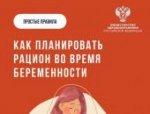 Как планировать рацион во время беременности: объясняем в карточках