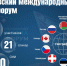 Псковский медиафорум - как это было - InformPskov.Ru