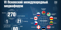 Псковский медиафорум - как это было - InformPskov.Ru