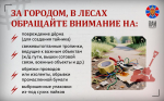 Меры защиты от террористов