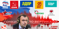 «Гонки по вертикали»: новые главы и партийный расклад - Pln-Pskov.Ru