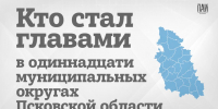Новые главы в муниципалитетах Псковской области - InformPskov.Ru