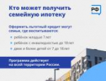 Как получить более выгодные условия по «Семейной ипотеке»: объясняем в карточках
