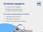 Как получить более выгодные условия по «Семейной ипотеке»: объясняем в карточках