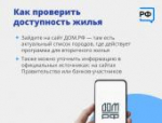 Как получить более выгодные условия по «Семейной ипотеке»: объясняем в карточках