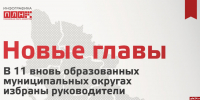 Новые главы. ИНФОГРАФИКА - Pln-Pskov.Ru