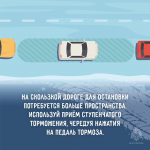 Автомобилистам на заметку: правила поведения в гололедицу