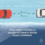 Автомобилистам на заметку: правила поведения в гололедицу