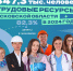 Псковстат подсчитал трудовые ресурсы региона - Pln-Pskov.Ru