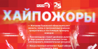 Начинается видеотрансляция программы «Хайпожоры» - Pln-Pskov.Ru