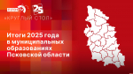Круглый стол «Итоги 2025 года в муниципальных образованиях Псковской области» пройдет в пресс-центре ПЛН