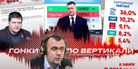 «Гонки по вертикали»: итоги, прогнозы, рейтинги - Pln-Pskov.Ru