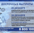 Псковичи получат некоторые пособия и пенсии досрочно - ГТРК Псков