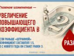Порядок оплаты холодной воды изменился в России: объясняем новые правила в карточках