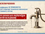 Порядок оплаты холодной воды изменился в России: объясняем новые правила в карточках