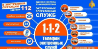 Фото: ГКУ ПО «Управление ОД в ЧС» - InformPskov.Ru