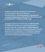 Важная информация для НКО Псковской области                     