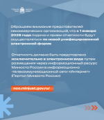 Важная информация для НКО Псковской области                     