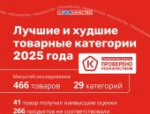 Роскачество назвало самые проблемные и благополучные категории товаров 2025 года