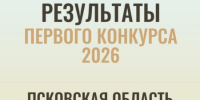 Приход воинского храма святого Александра Невского получил президентский гранд на реализацию проекта «Ковчег Добра» - Псковская епархия