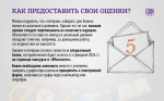 Акция «Губернаторский дневник»