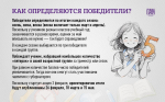 Акция «Губернаторский дневник»