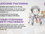 «Губернаторский дневник»: ответы на главные вопросы об акции