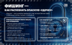 День безопасного интернета: осведомленность против угроз