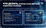 День безопасного интернета: осведомленность против угроз