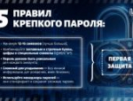 День безопасного интернета: осведомлённость против угроз