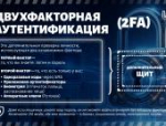День безопасного интернета: осведомлённость против угроз