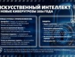 День безопасного интернета: осведомлённость против угроз