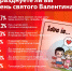 Большинство респондентов ПЛН не планировали праздновать День святого Валентина - Pln-Pskov.Ru