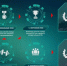 Участие в игре - InformPskov.Ru