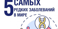 Самые редкие заболевания - InformPskov.Ru
