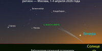 Обломок Великой кометы 1106 года можно будет наблюдать в небе 4 апреля - Pln-Pskov.Ru