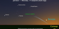Иллюстрация лаборатории солнечной астрономии ИКИ РАН - InformPskov.Ru