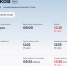 Онлайн-табло аэропорта Внуково - InformPskov.Ru
